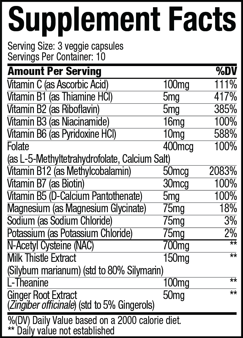 Rally supplement facts label